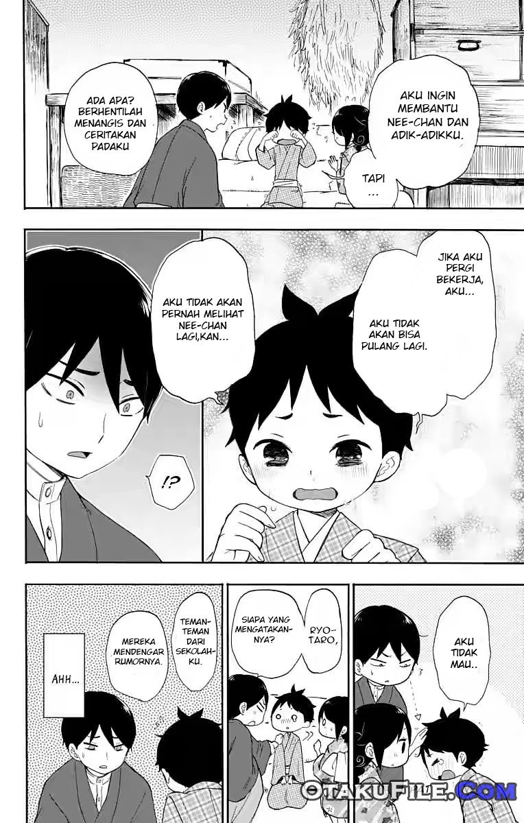 Chapter 14 - halaman 28