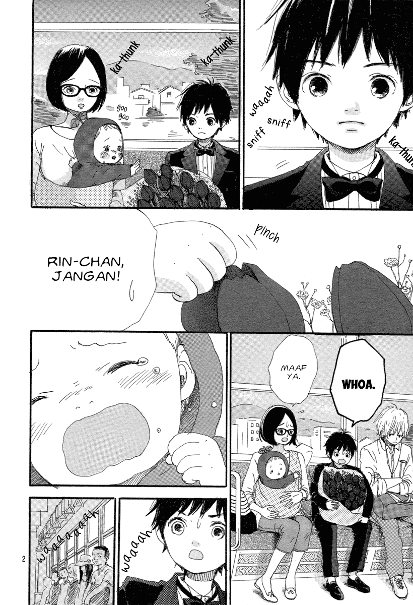 Chapter 1 - halaman 4