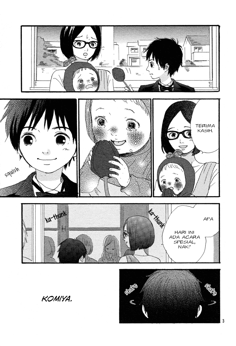 Chapter 1 - halaman 5