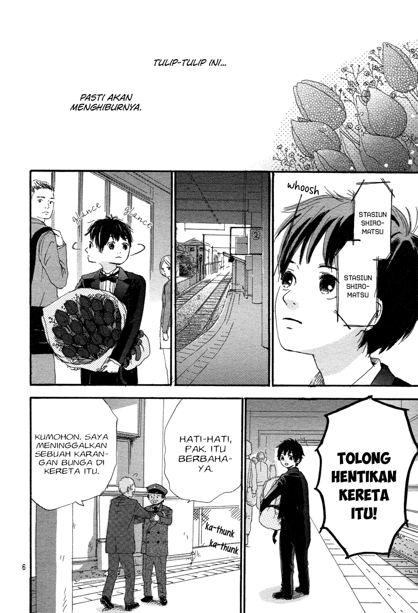 Chapter 1 - halaman 8