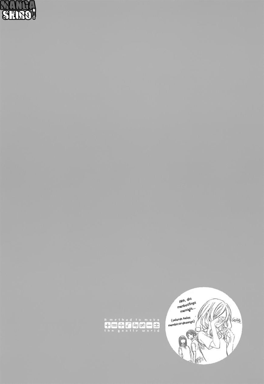 Chapter 27 - halaman 30