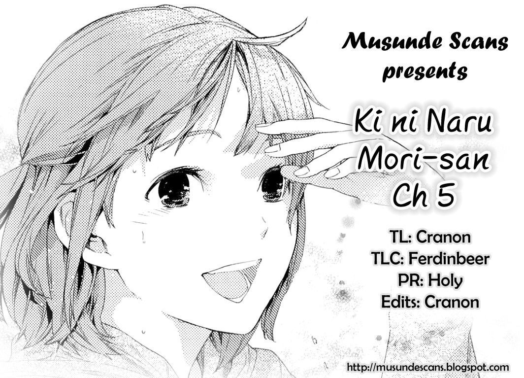Chapter 5 - halaman 3