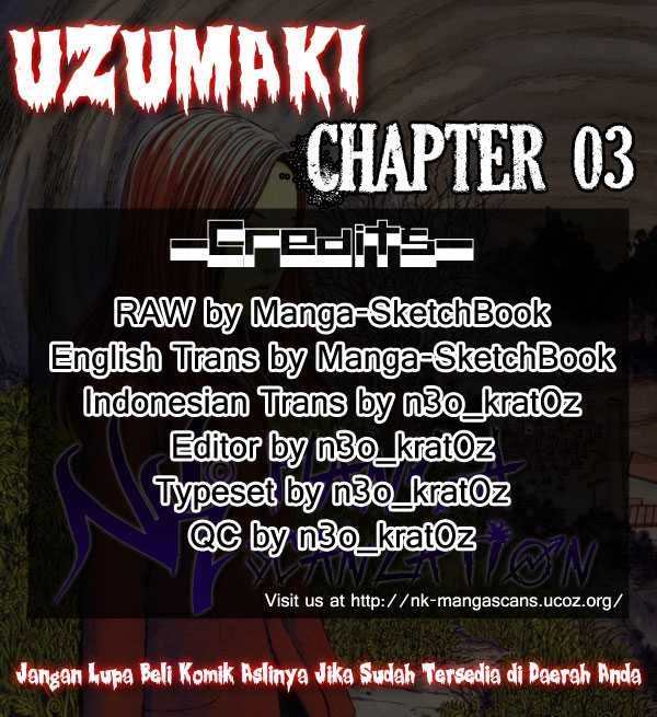 Chapter 3 - halaman 2