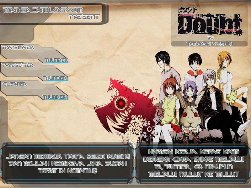 Chapter 10 - halaman 3