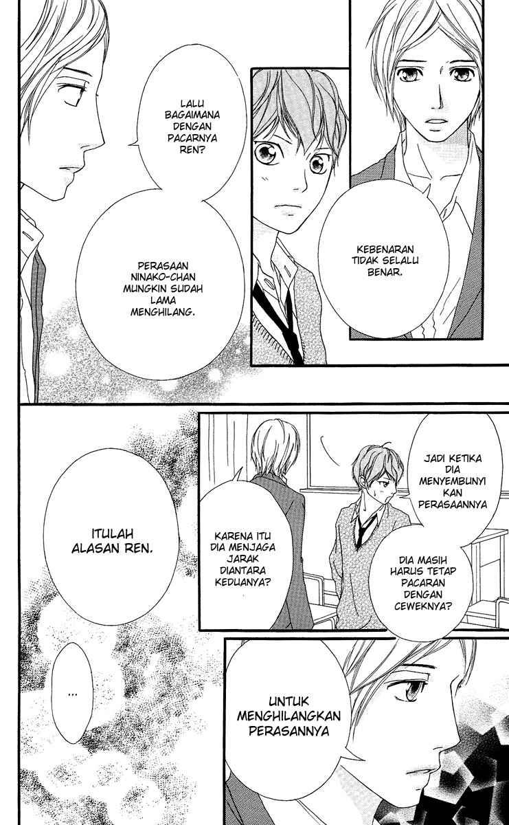 Chapter 15 - halaman 37
