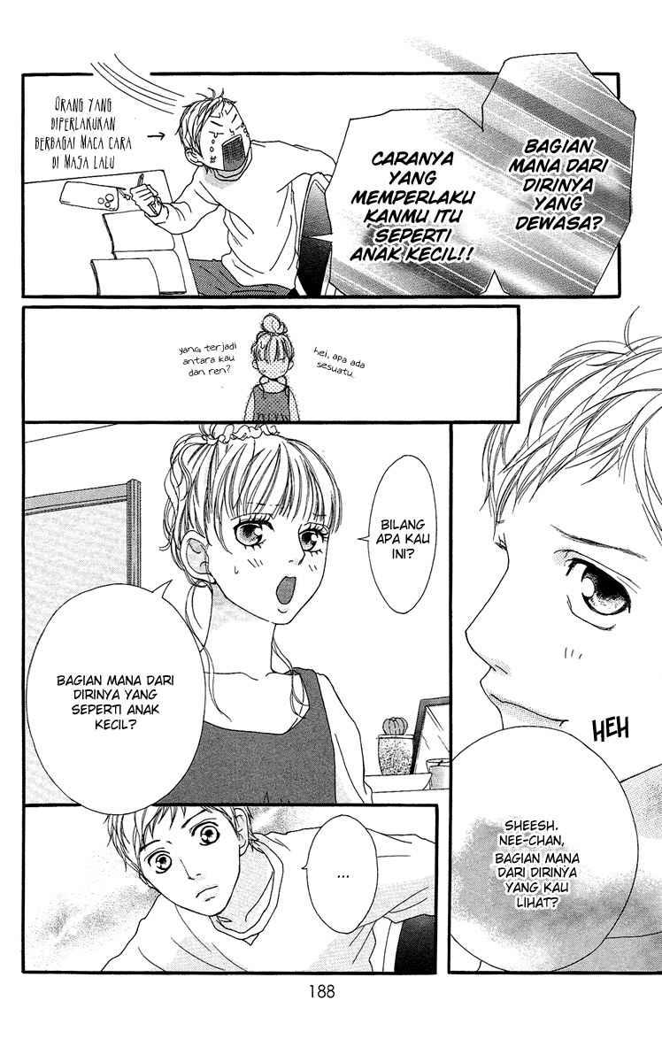 Chapter 15 - halaman 47