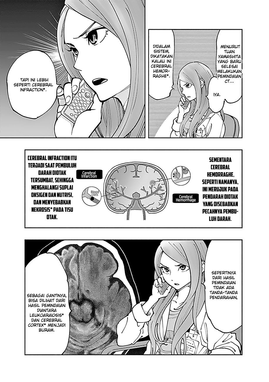 Chapter 7 - halaman 24