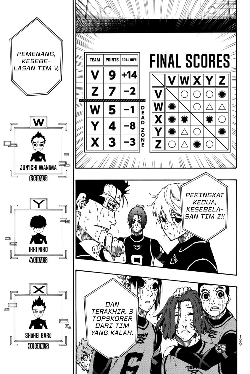 Chapter 38 - halaman 8