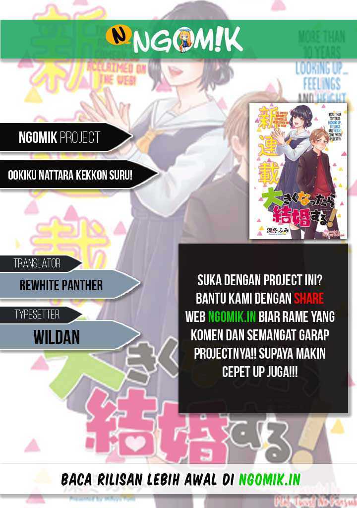 Chapter 15 - halaman 2