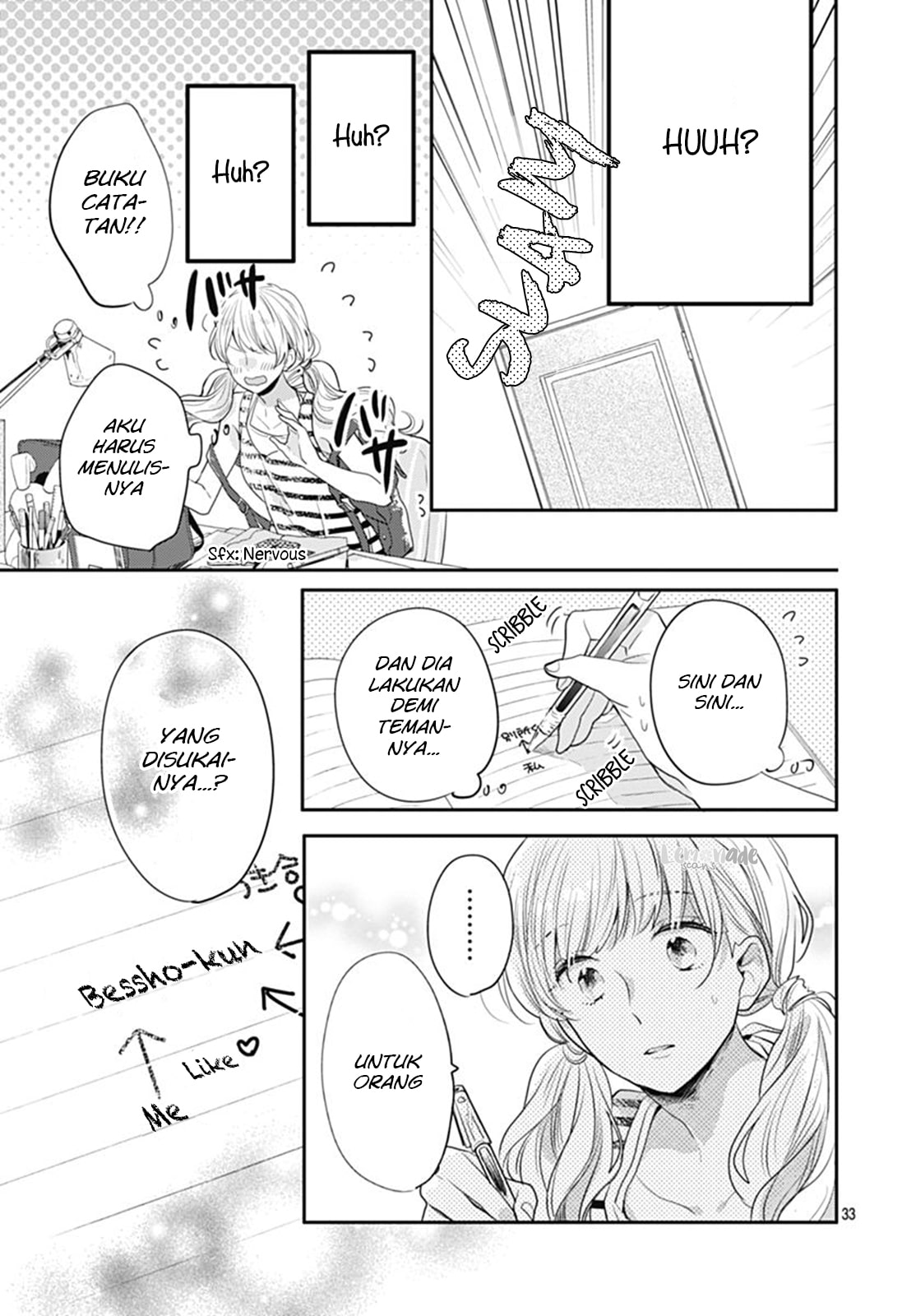 Chapter 7 - halaman 70