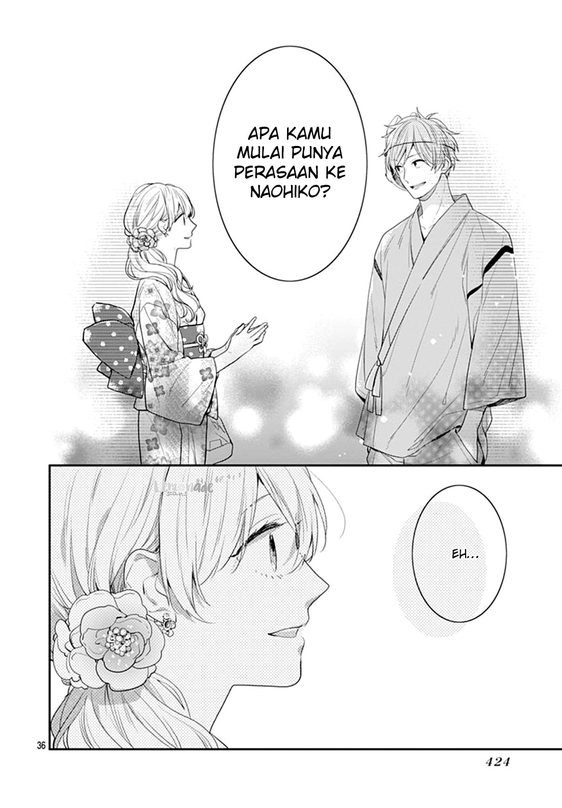 Chapter 6 - halaman 77