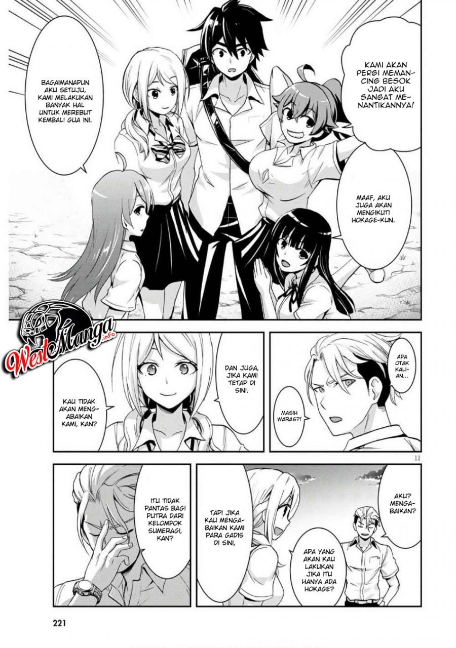 Chapter 3.1 - halaman 15