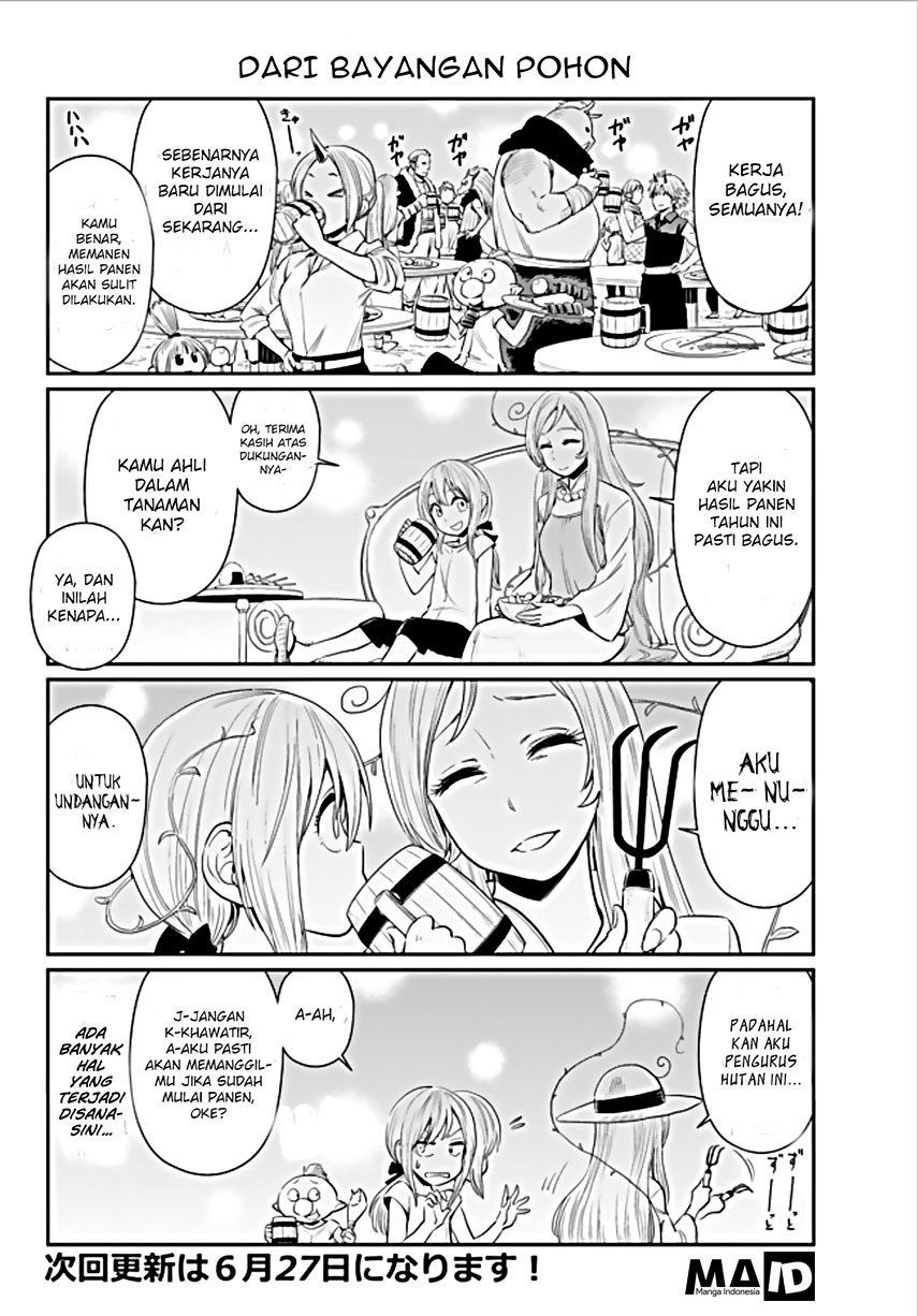 Chapter 2 - halaman 16