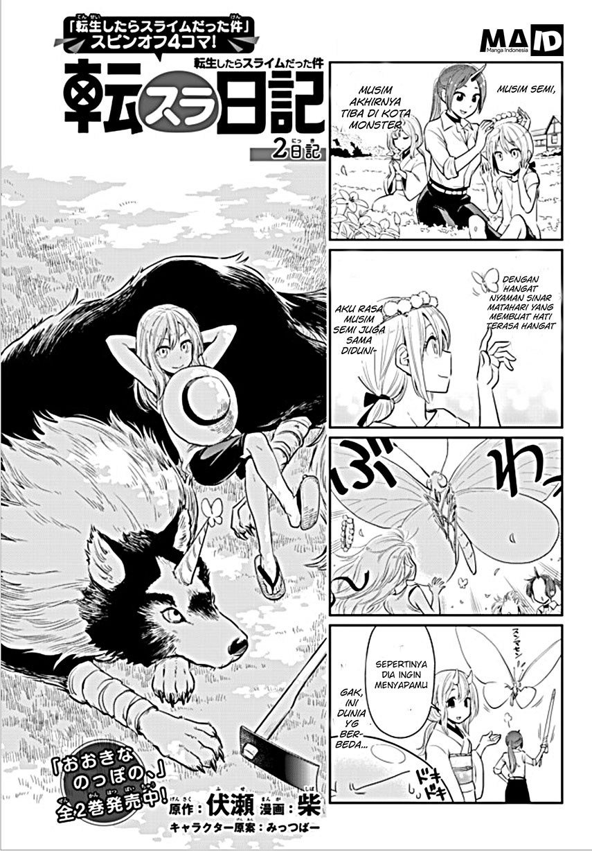 Chapter 2 - halaman 5