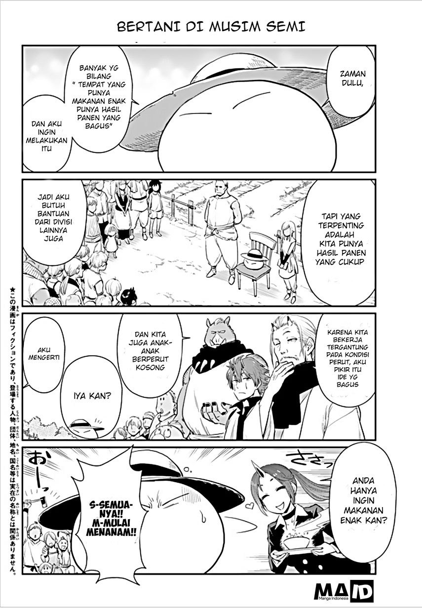 Chapter 1.2 - halaman 6