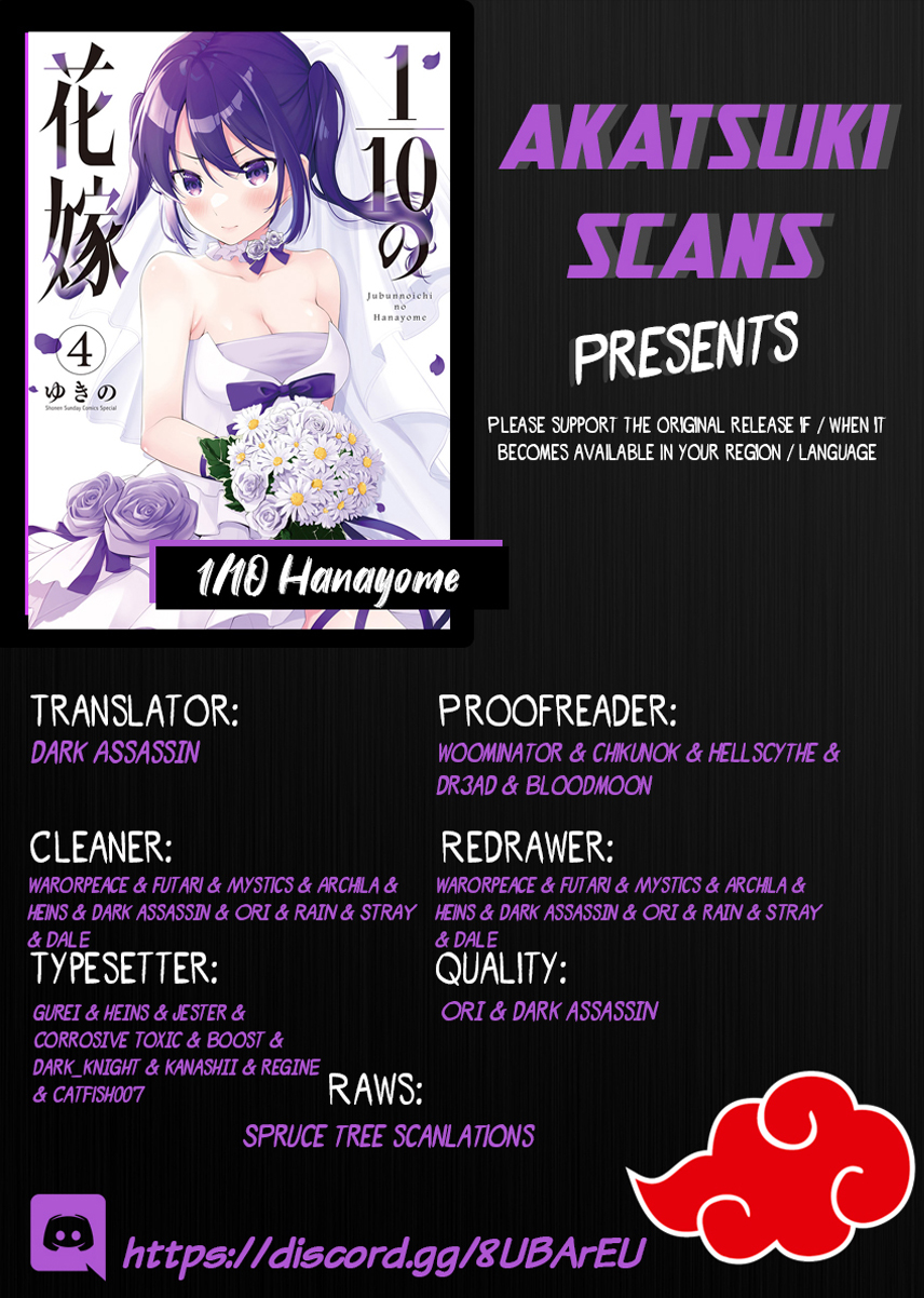 Chapter 38 - halaman 22