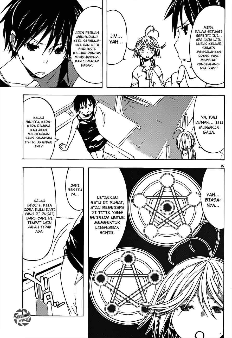 Chapter 14 - halaman 28