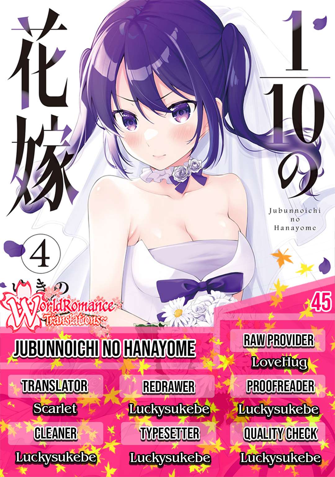 Chapter 45 - halaman 2