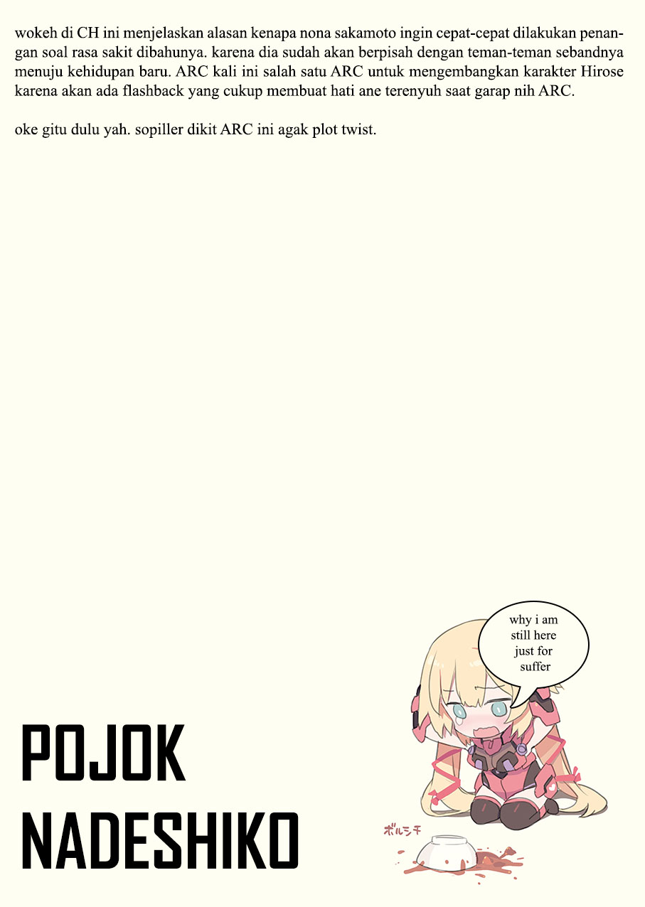 Chapter 25 - halaman 25