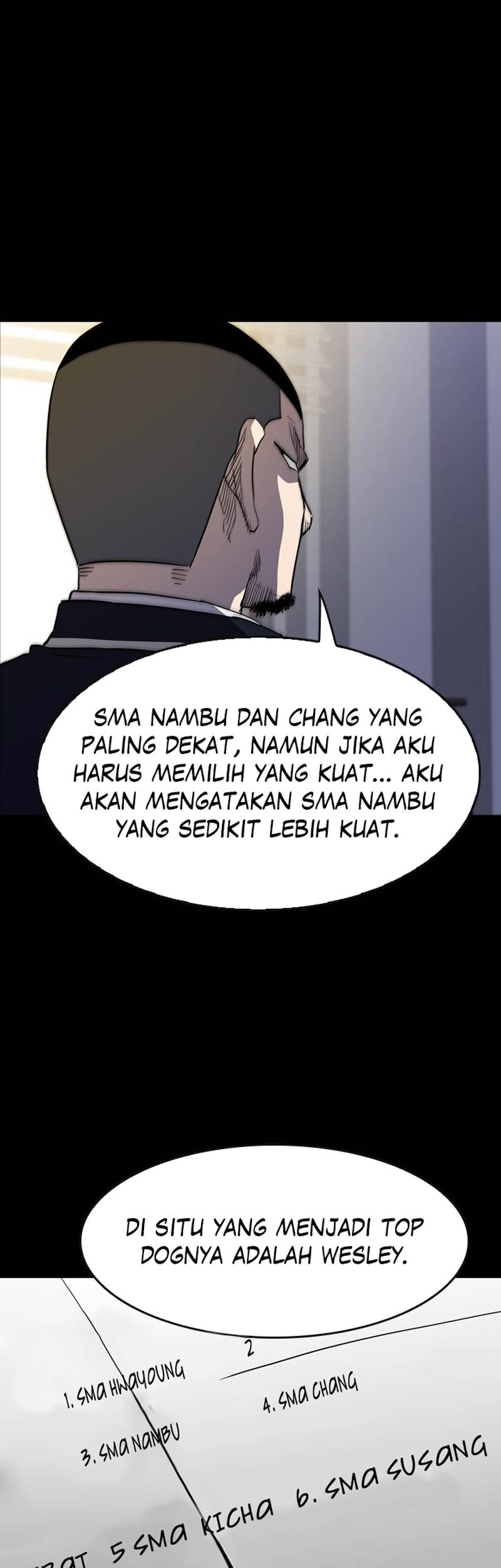 Chapter 30 - halaman 56