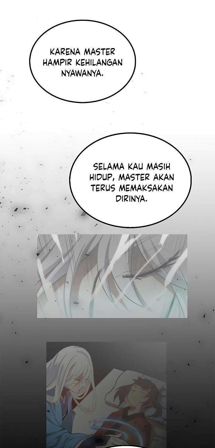 Chapter 29 - halaman 21