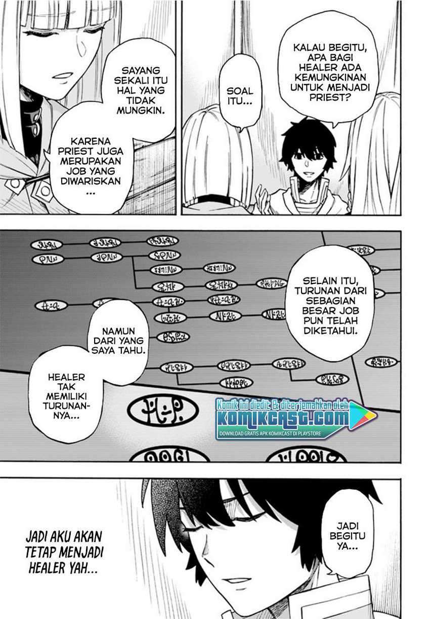 Chapter 15.2 - halaman 9