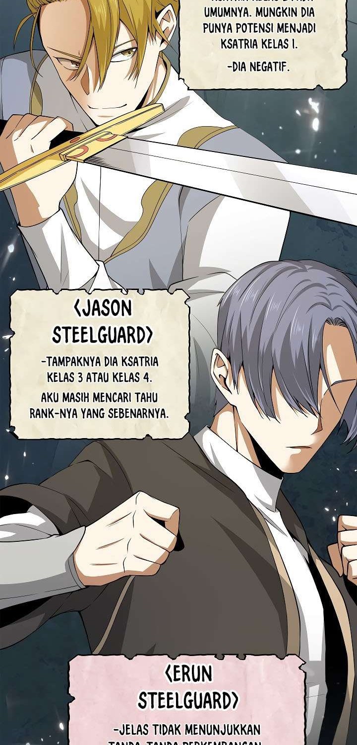Chapter 24 - halaman 28
