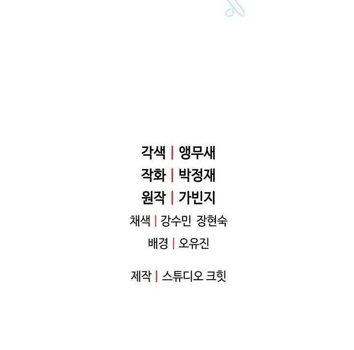 Chapter 37 - halaman 75