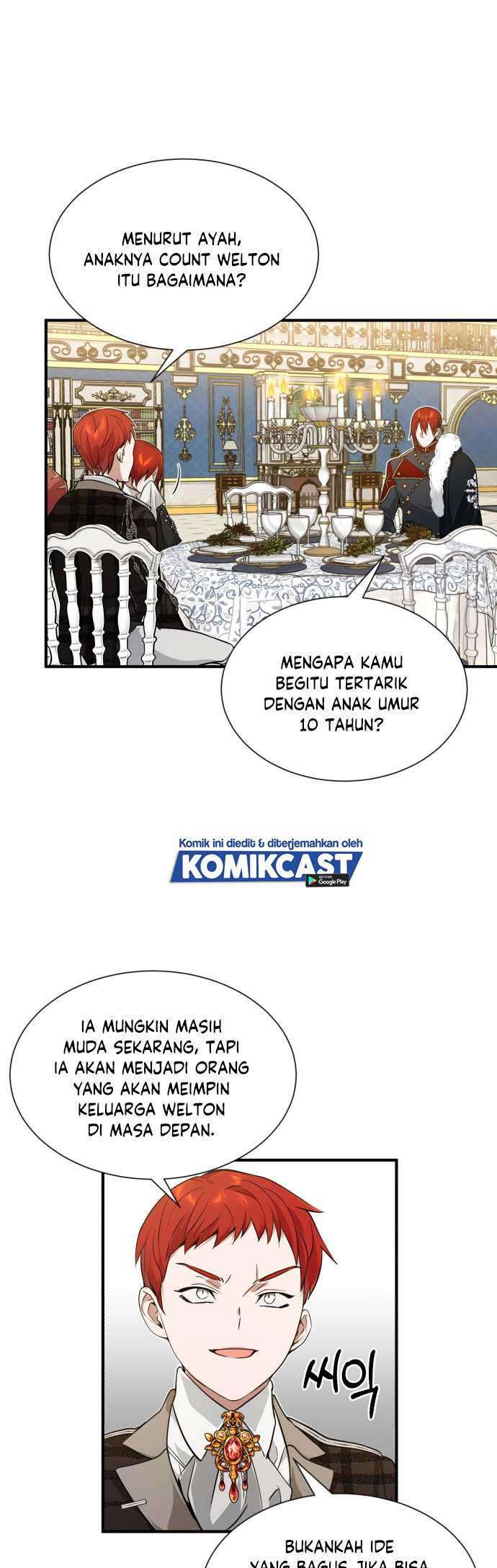 Chapter 9 - halaman 5
