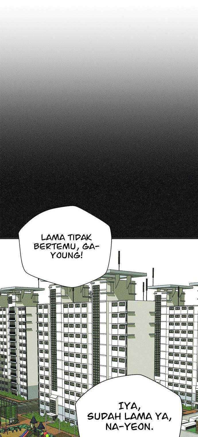 Chapter 8 - halaman 42