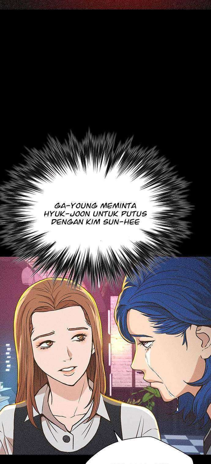 Chapter 8 - halaman 63