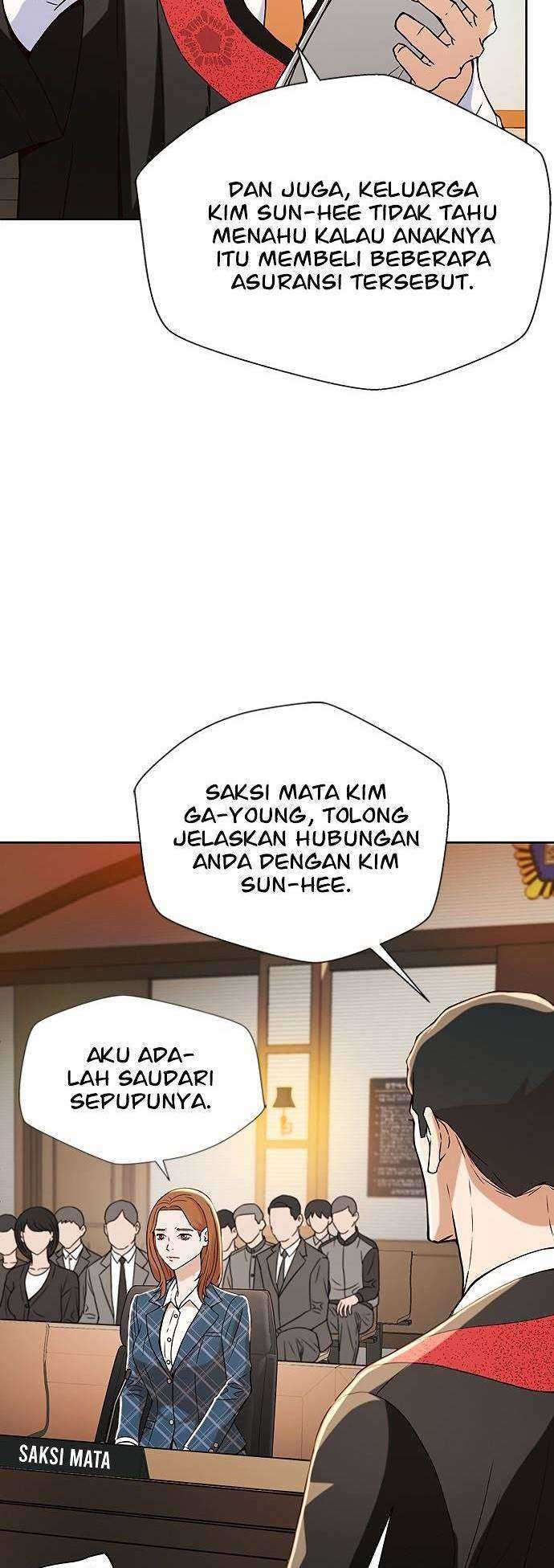 Chapter 7 - halaman 21
