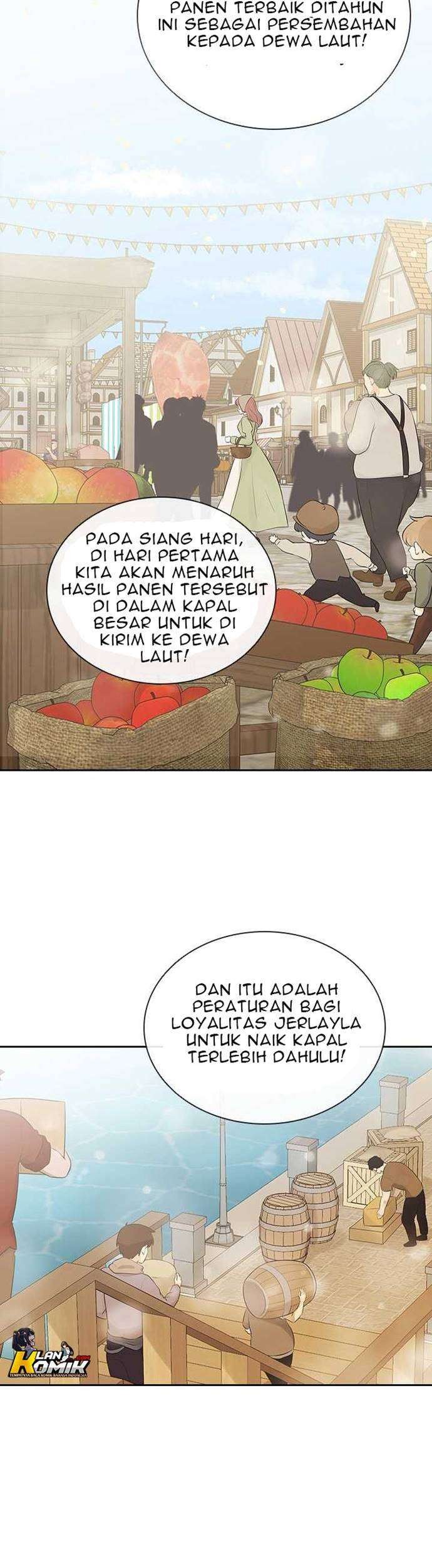 Chapter 7 - halaman 57
