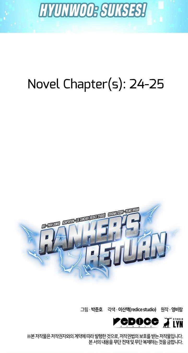Chapter 22 - halaman 66