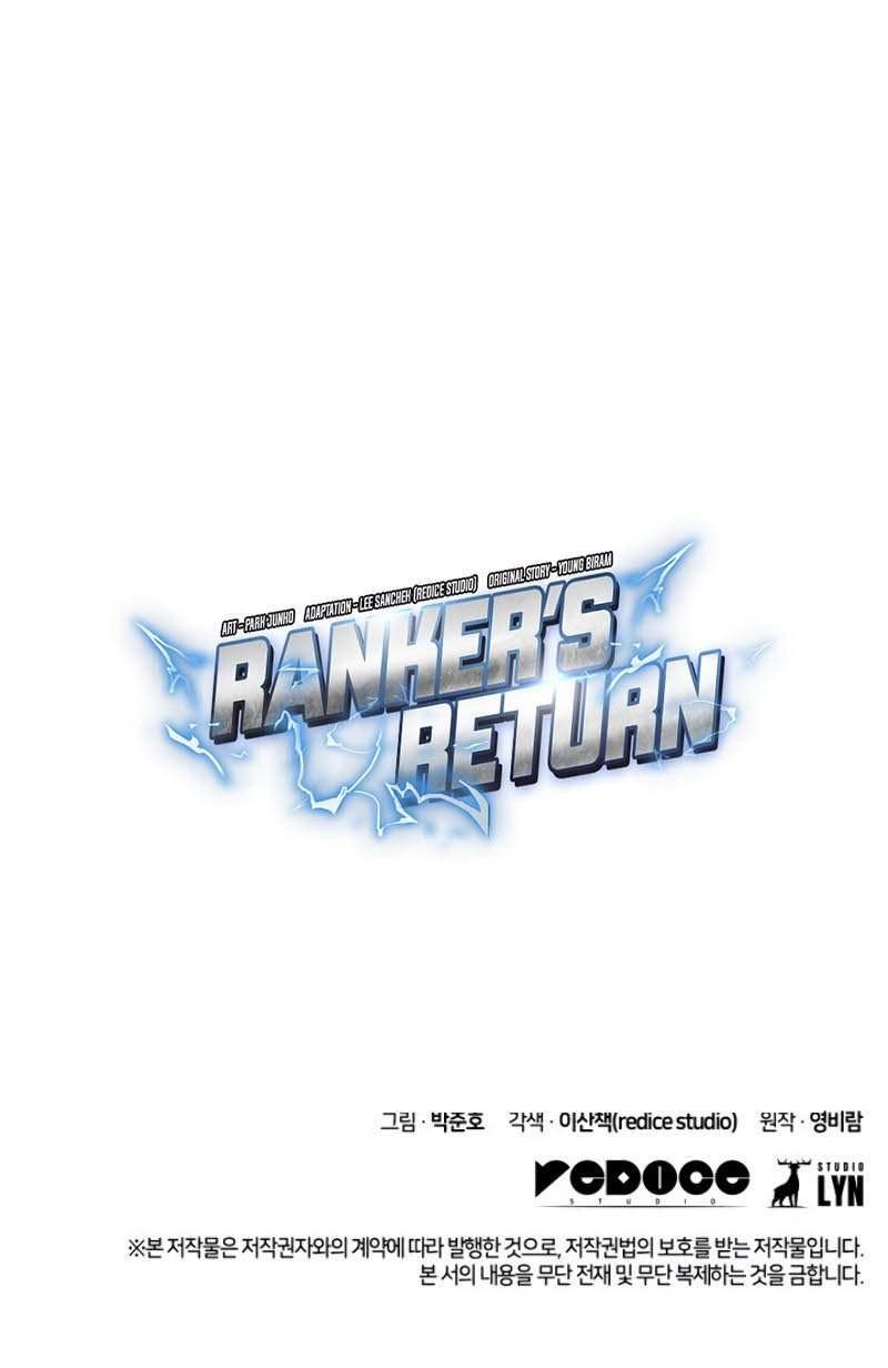 Chapter 11 - halaman 86