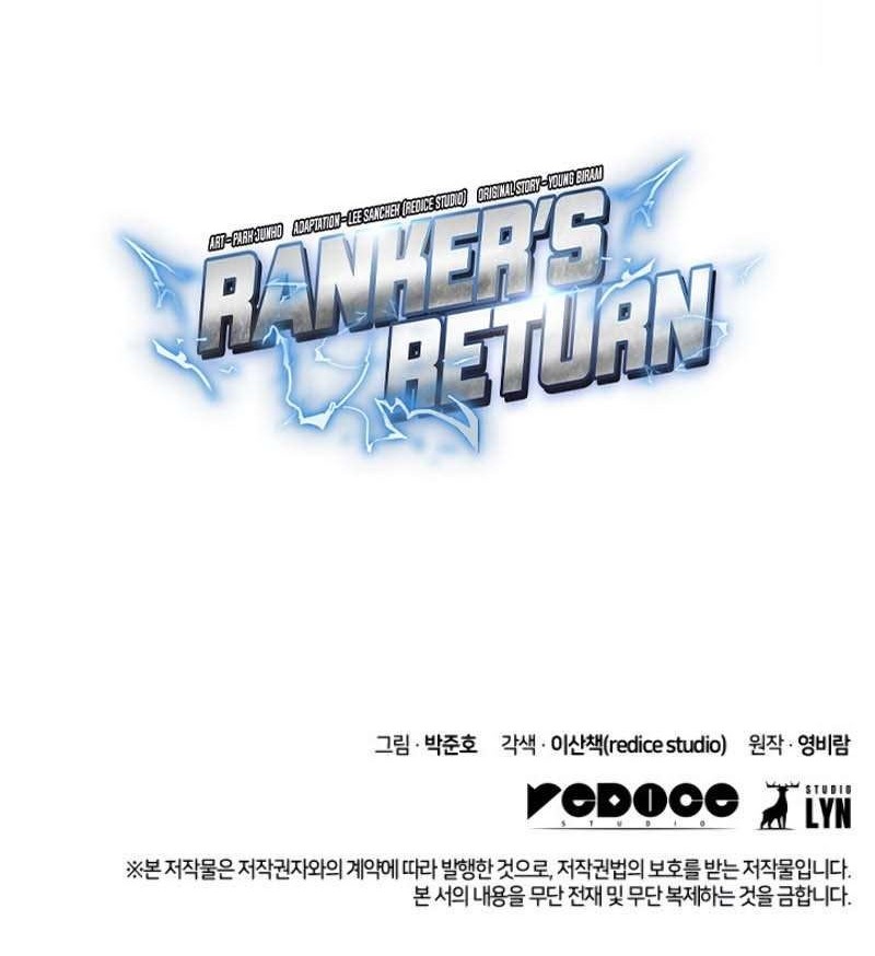 Chapter 10 - halaman 83