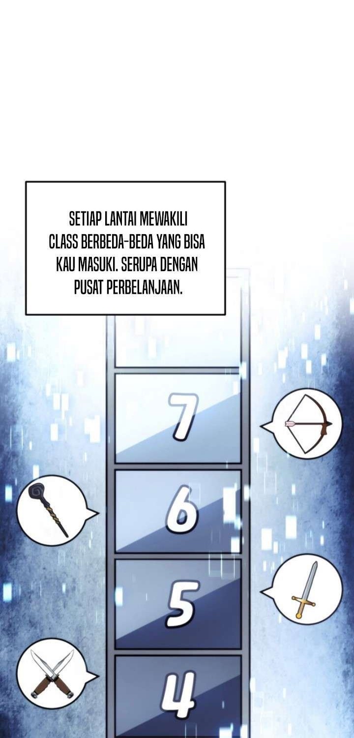Chapter 5 - halaman 3