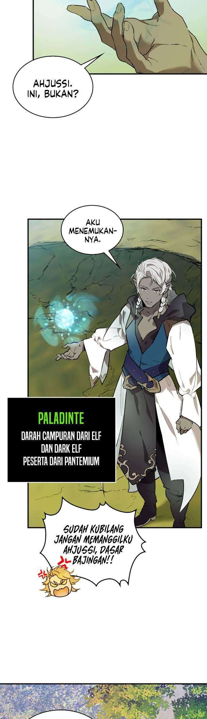 Chapter 17 - halaman 41