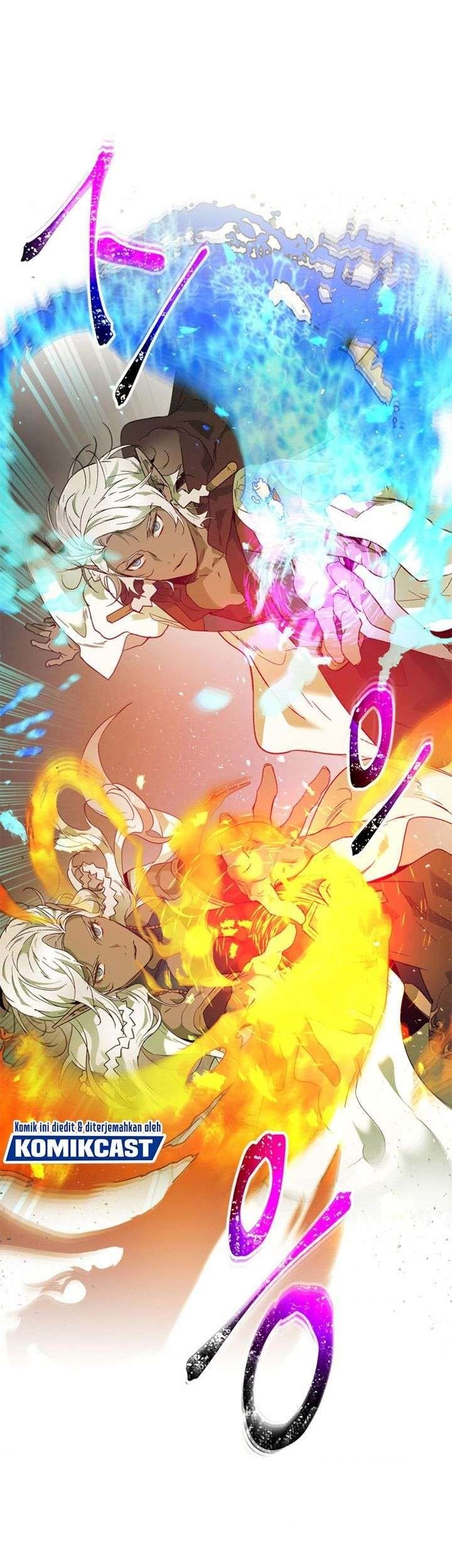 Chapter 20 - halaman 17