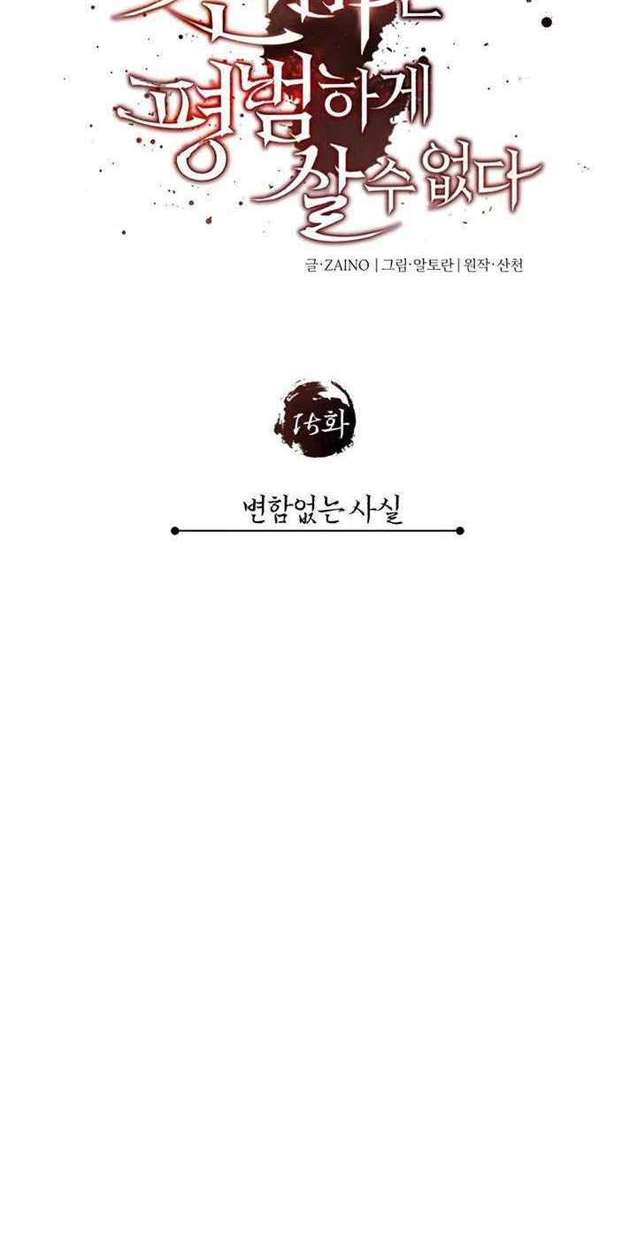 Chapter 15 - halaman 22