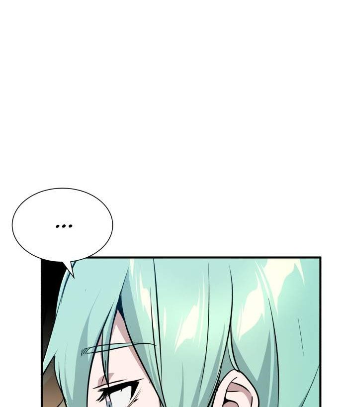 Chapter 14. - halaman 8