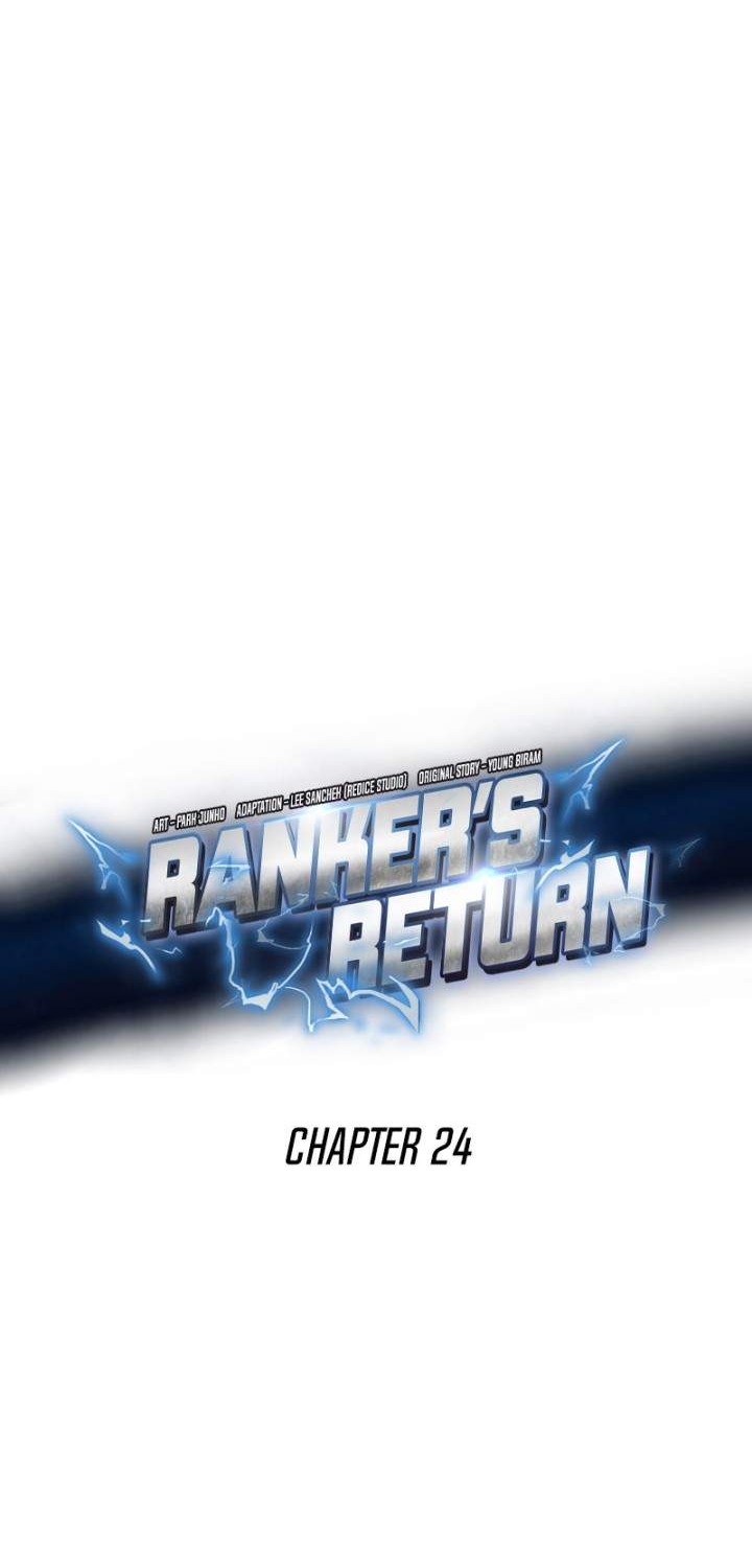 Chapter 24 - halaman 24