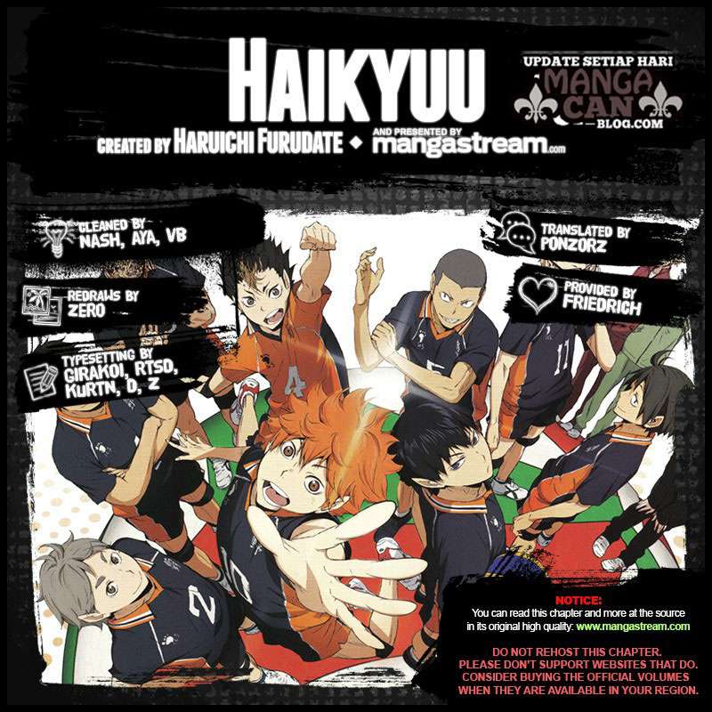 Chapter 265 - halaman 3