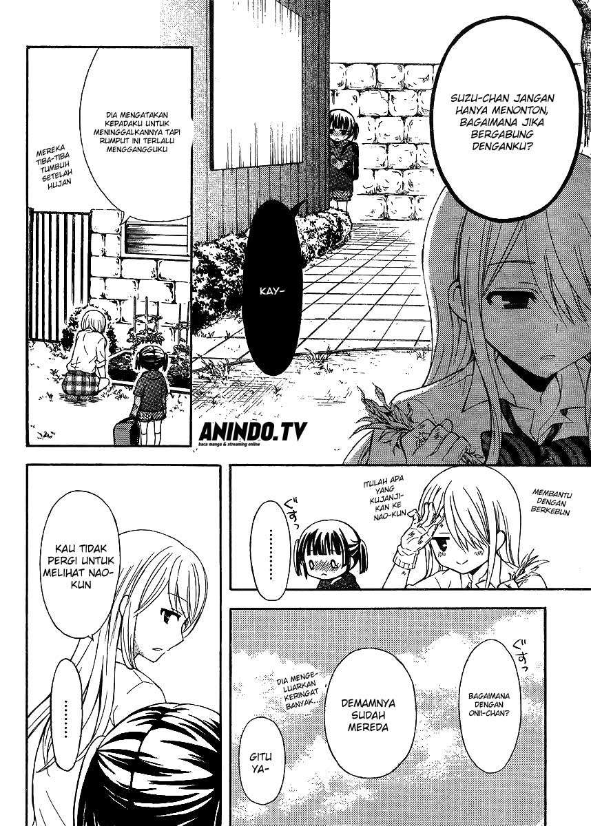 Chapter 10 - halaman 18