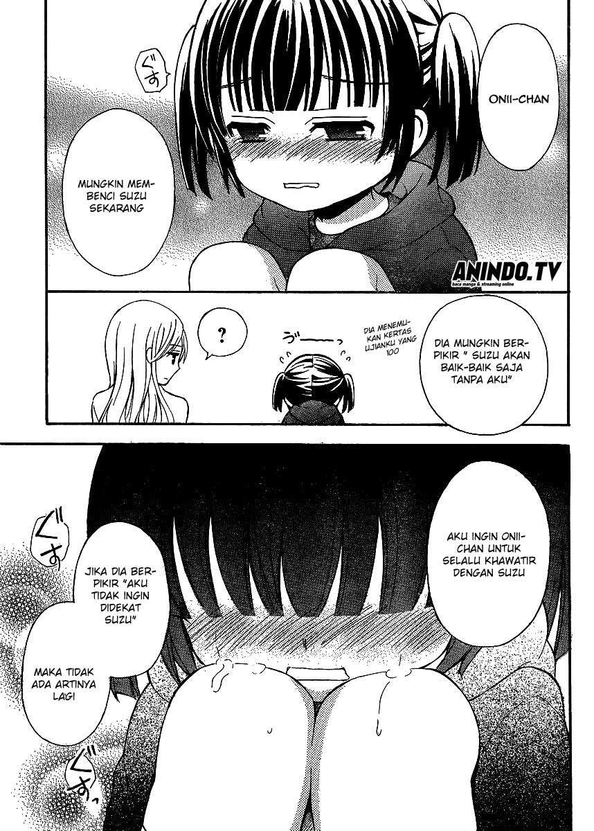 Chapter 10 - halaman 19
