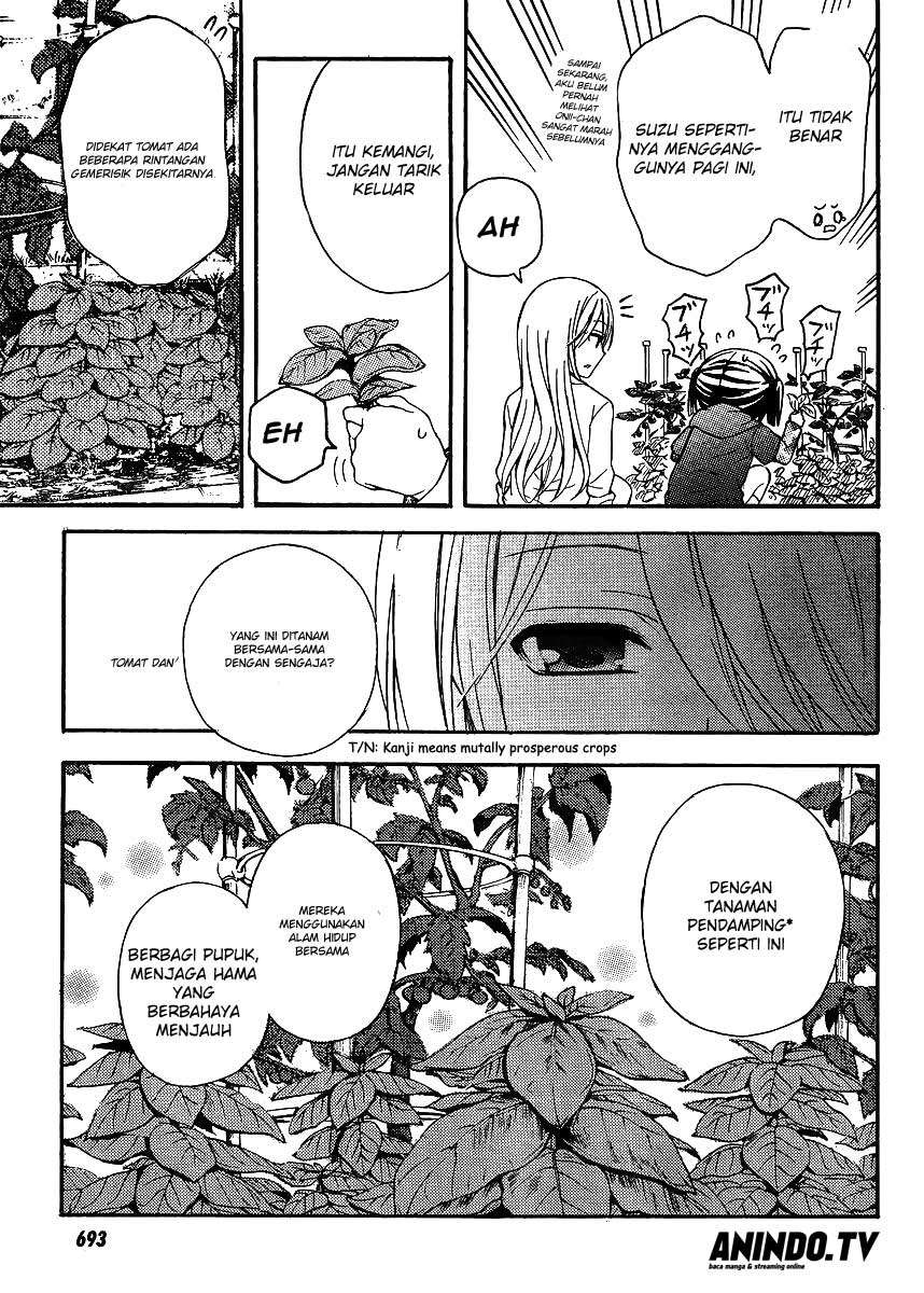 Chapter 10 - halaman 21