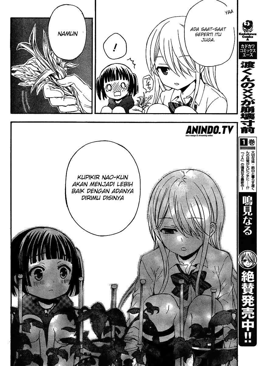 Chapter 8 - halaman 21