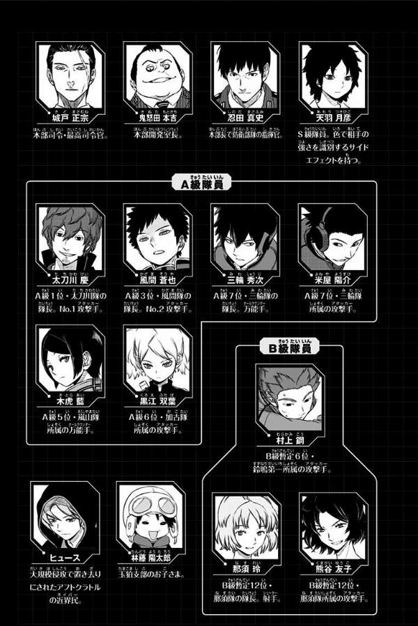Chapter 125 - halaman 8