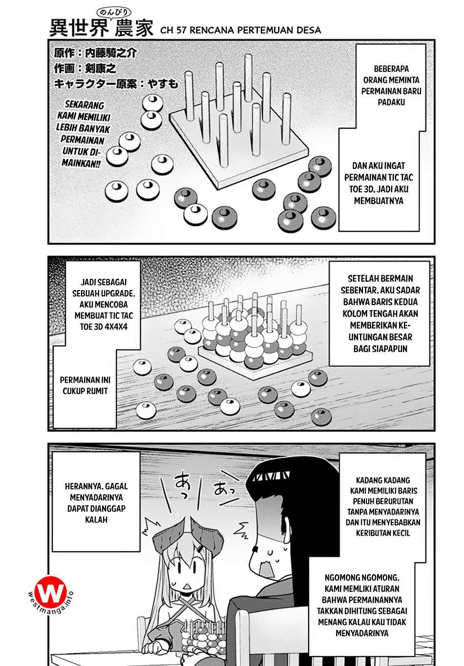 Chapter 57 - halaman 2