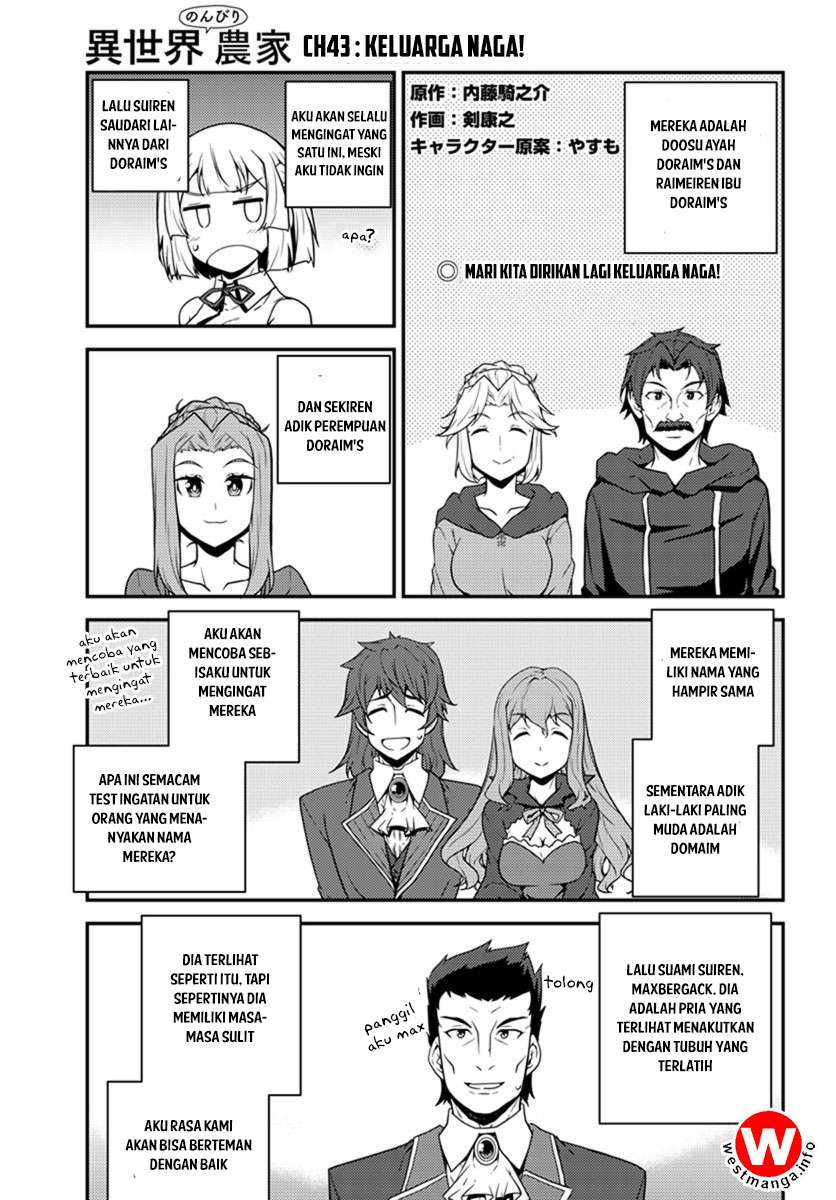 Chapter 43 - halaman 2